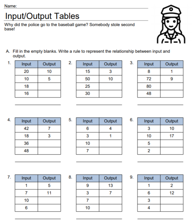 Free Printable Input Output Tables Worksheets Printable Templates Free Printable Input Output Tables Worksheets Printable Templates
